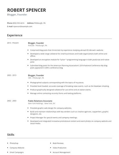 Blogger, Founder Resume