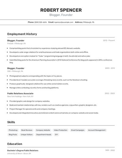 Blogger, Founder Resume