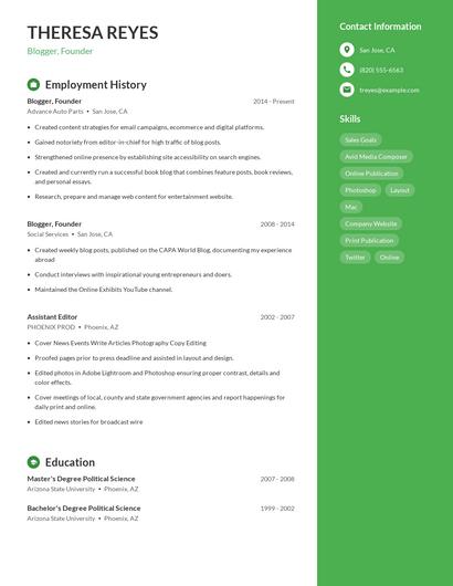Blogger, Founder Resume