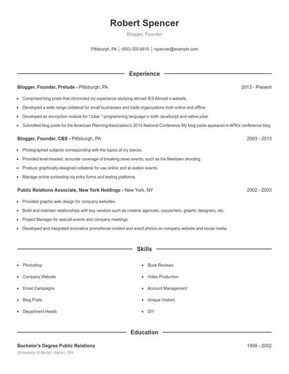 Blogger, Founder Resume