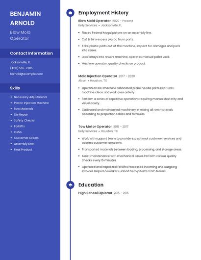Blow Mold Operator Resume