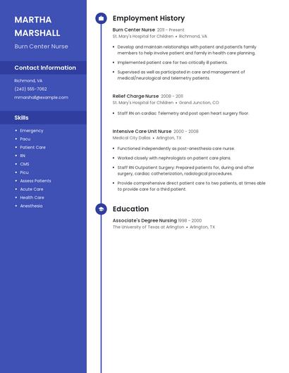 Burn Center Nurse Resume