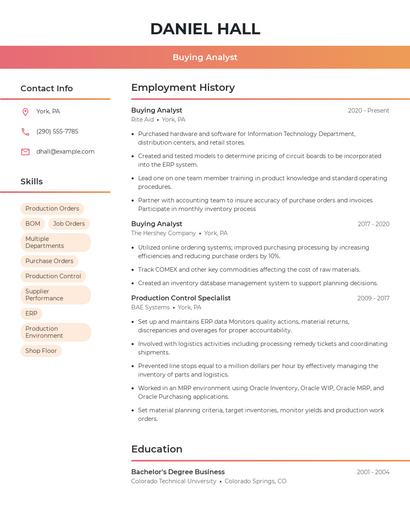 Buying Analyst Resume