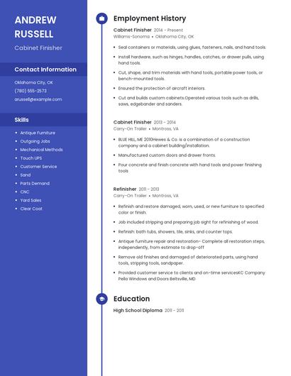 Cabinet Finisher Resume