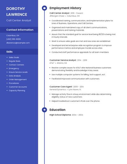 Call Center Analyst Resume