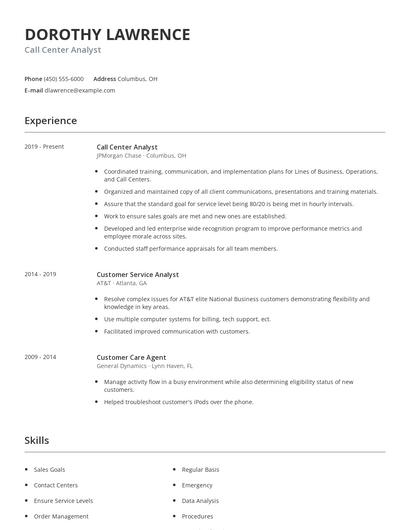 Call Center Analyst Resume