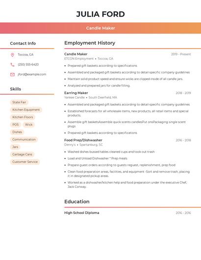 Candle Maker Resume