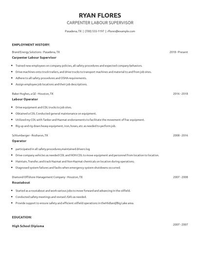 Carpenter Labour Supervisor Resume