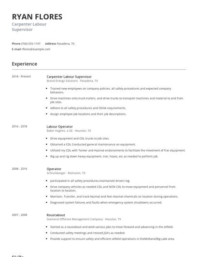Carpenter Labour Supervisor Resume