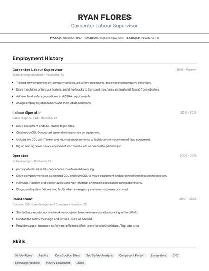 Carpenter Labour Supervisor Resume