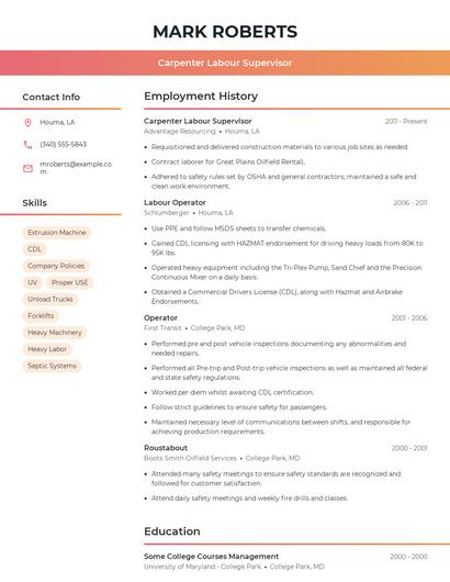 Carpenter Labour Supervisor Resume