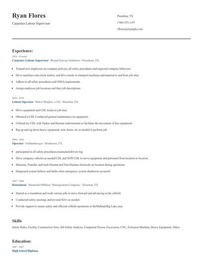 Carpenter Labour Supervisor Resume