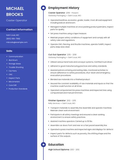 Caster Operator Resume