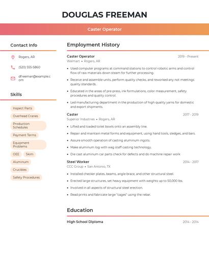 Caster Operator Resume