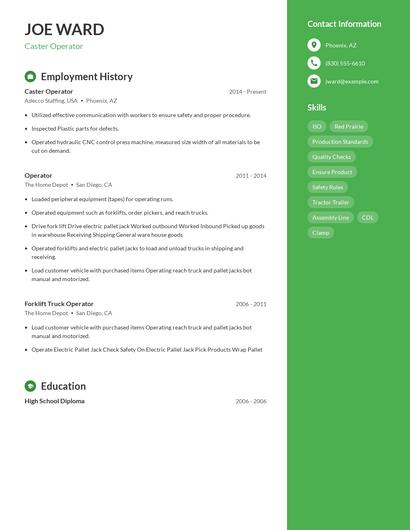 Caster Operator Resume