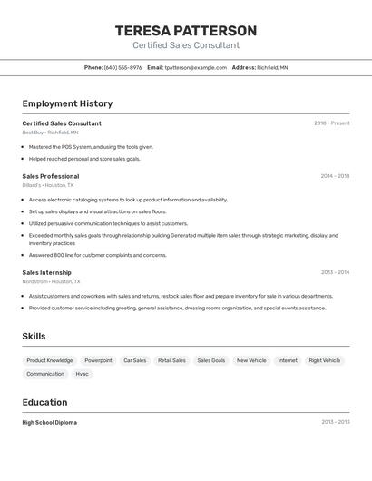Certified Sales Consultant Resume