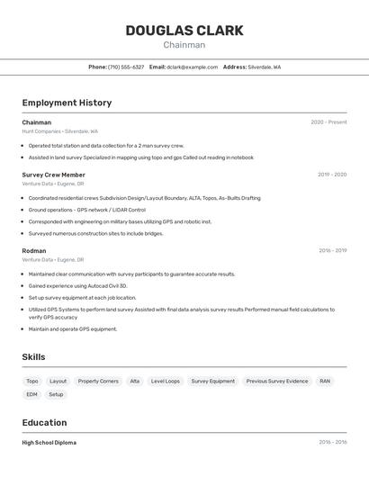 Chainman Resume
