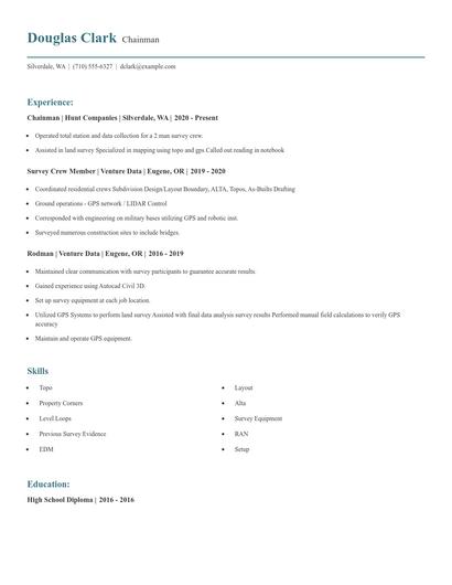 Chainman Resume