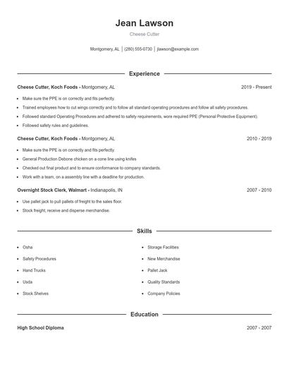 Cheese Cutter Resume