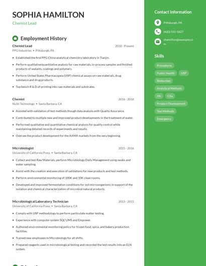 Chemist Lead Resume