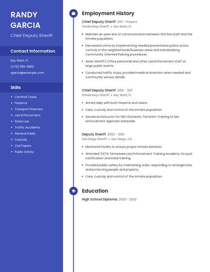 Chief Deputy Sheriff Resume