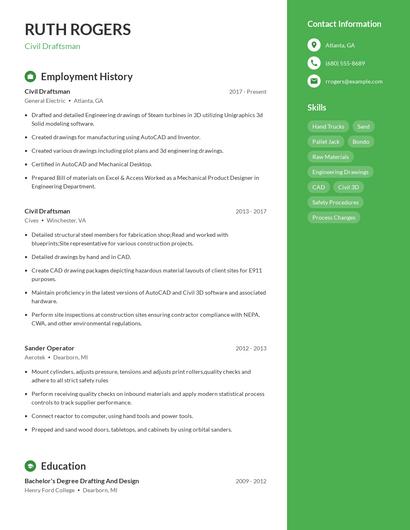 Civil Draftsman Resume