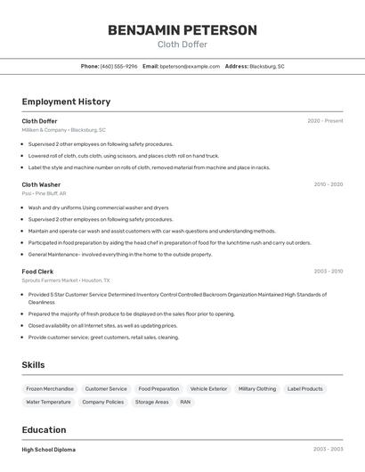 Cloth Doffer Resume