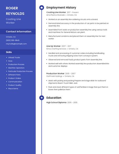 Coating Line Worker Resume