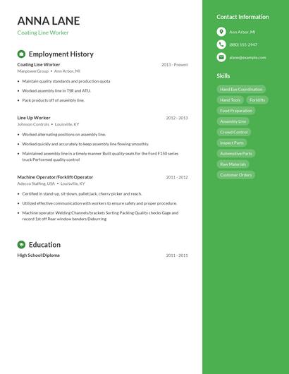 Coating Line Worker Resume
