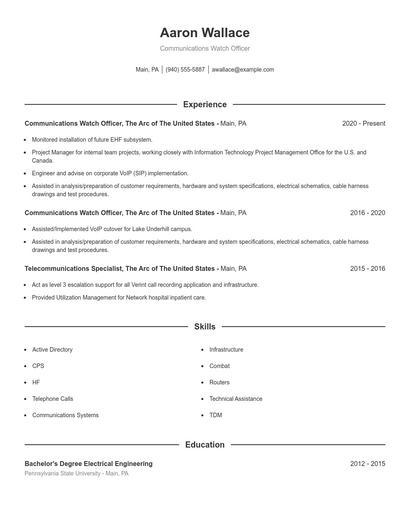 Communications Watch Officer Resume
