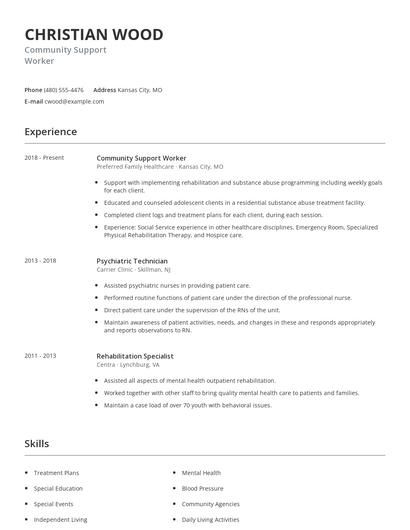 Community Support Worker Resume