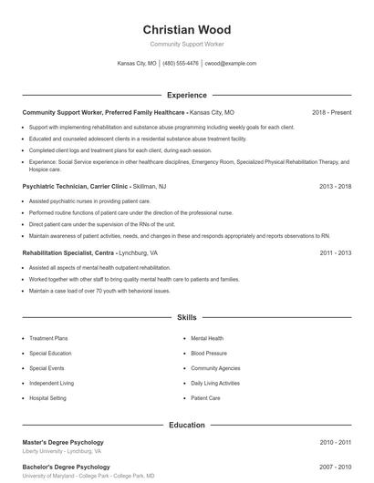 Community Support Worker Resume