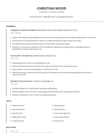 Community Support Worker Resume