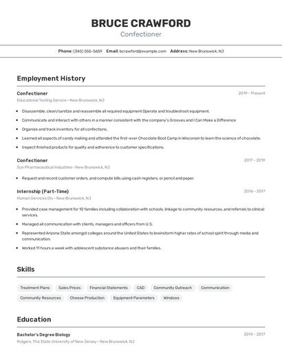 Confectioner Resume