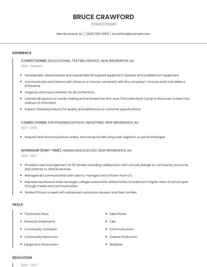 Confectioner Resume