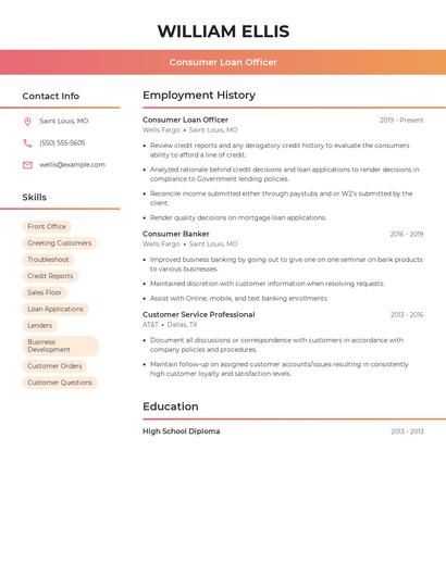 Consumer Loan Officer Resume