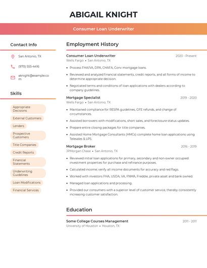 Consumer Loan Underwriter Resume