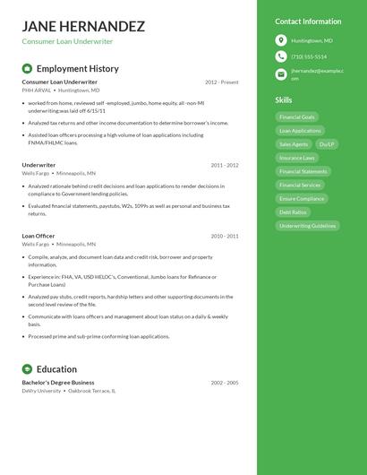 Consumer Loan Underwriter Resume