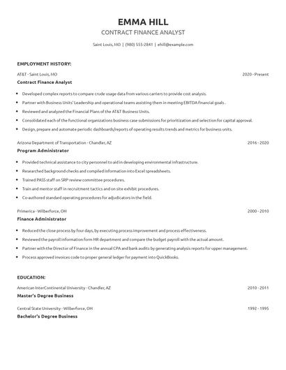 Contract Finance Analyst Resume