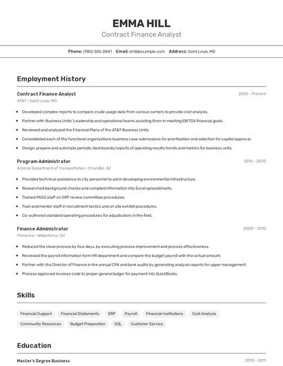 Contract Finance Analyst Resume