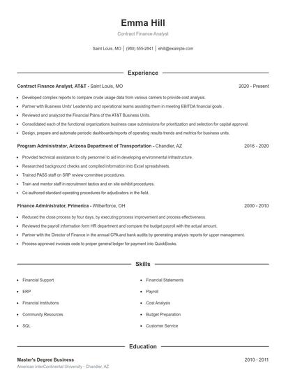 Contract Finance Analyst Resume