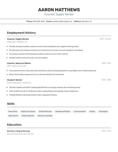 Counter Supply Worker Resume