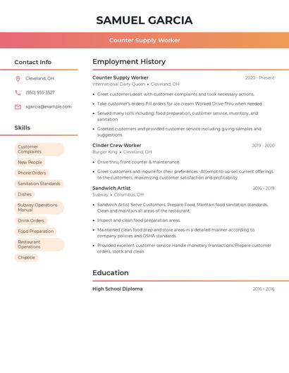 Counter Supply Worker Resume