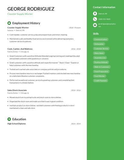 Counter Supply Worker Resume
