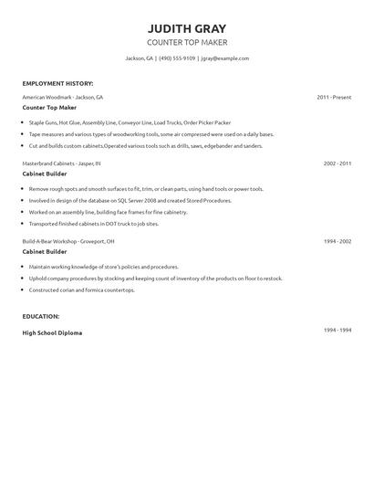 Counter Top Maker Resume