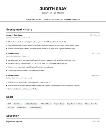 Counter Top Maker Resume