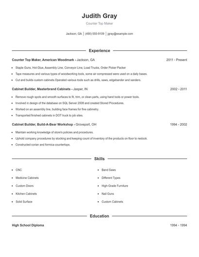 Counter Top Maker Resume