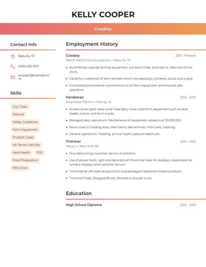 Cowboy Resume