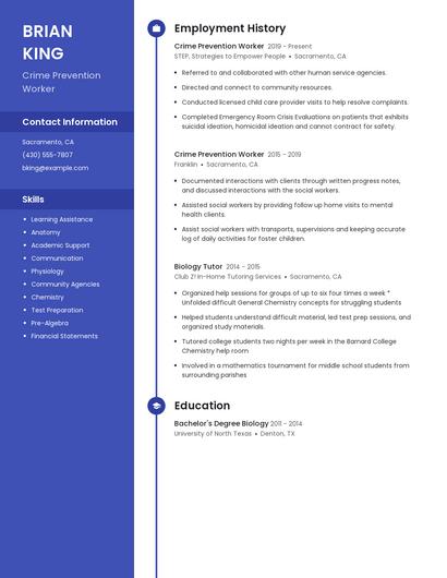 Crime Prevention Worker Resume