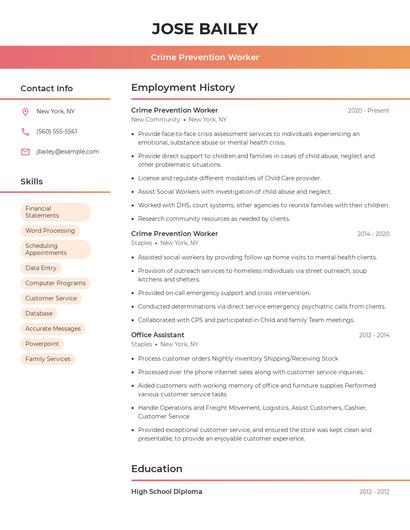 Crime Prevention Worker Resume